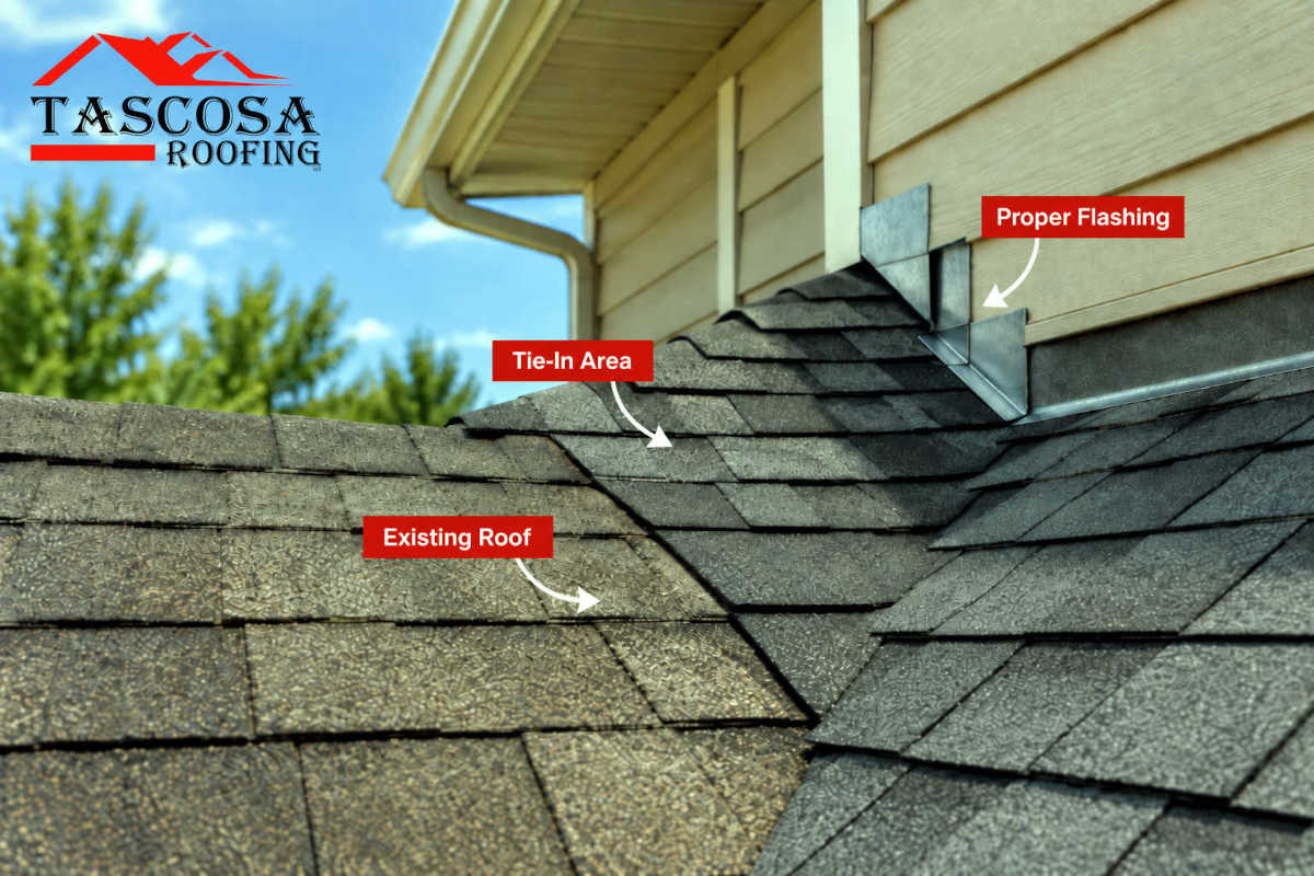 How to Tie Into Existing Roof Shingles